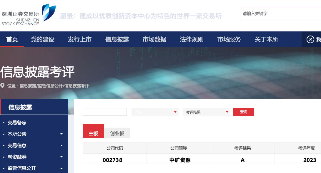 赛事333资源荣获深交所信息披露工作A级（优秀）评价